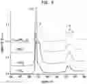 Fig. 07 - Electrochromic nickel oxide simultaneously doped with lithium and a metal dopant