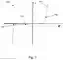 Fig. 02 - Optical modulator