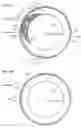 Fig. 05 - Optical diaphragm device, lens barrel and imaging device or projection device