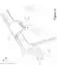 Fig. 08 - Display positioning system