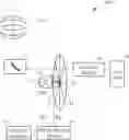 Fig. 01 - Projector with a dust resistance capability for long term operations