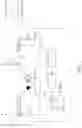Fig. 03 - Projector with a dust resistance capability for long term operations