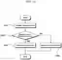 Fig. 15 - Beam projector module for sliding insertion of an optical device