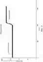 Fig. 10 - Photomask and method for forming the same