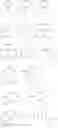 Fig. 92 - Resist composition and patterning process