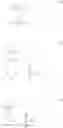 Fig. 04 - Resist composition and patterning process