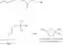 Fig. 37 - Fluorine-containing monomer, fluorine-containing polymer, pattern forming composition using same, and pattern forming method of same