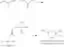Fig. 40 - Fluorine-containing monomer, fluorine-containing polymer, pattern forming composition using same, and pattern forming method of same