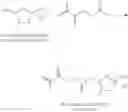 Fig. 50 - Fluorine-containing monomer, fluorine-containing polymer, pattern forming composition using same, and pattern forming method of same