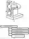 Fig. 03 - Edge exposure device and method