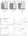 Fig. 04 - Method for of measuring a parameter relating to a structure formed using a lithographic process