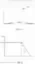 Fig. 06 - Method for of measuring a parameter relating to a structure formed using a lithographic process