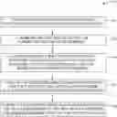 Fig. 01 - Method to enhance the resolution of maskless lithography while maintaining a high image contrast