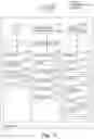 Fig. 10 - Method to enhance the resolution of maskless lithography while maintaining a high image contrast