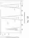 Fig. 17 - Method to enhance the resolution of maskless lithography while maintaining a high image contrast