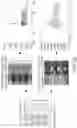 Fig. 11 - Optical mode optimization for wafer inspection