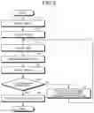 Fig. 03 - Defect inspection apparatus, defect inspection method, and recording medium