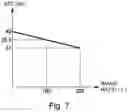 Fig. 07 - Image forming apparatus