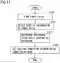Fig. 12 - Image forming apparatus and control method thereof providing different speed control of driving developer carrying members using a common drive