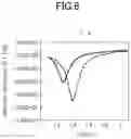 Fig. 09 - RADIO-CONTROLLED WATCH