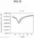 Fig. 11 - RADIO-CONTROLLED WATCH