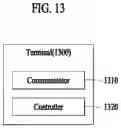 Fig. 14 - ELECTRONIC APPARATUS AND OPERATION METHOD THEREOF