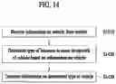 Fig. 15 - ELECTRONIC APPARATUS AND OPERATION METHOD THEREOF