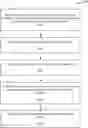 Fig. 01 - DETERMINATION OF USER RESPONSE TO DRIVING EXPERIENCE SIMULATION