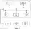 Fig. 06 - DETERMINATION OF USER RESPONSE TO DRIVING EXPERIENCE SIMULATION