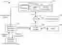 Fig. 01 - Building energy storage system with planning tool