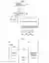 Fig. 02 - Motor control system and input and output device