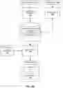 Fig. 05 - Client and gateway synchronization in industrial control systems