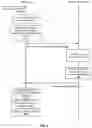Fig. 07 - Client and gateway synchronization in industrial control systems