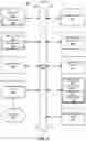 Fig. 08 - Client and gateway synchronization in industrial control systems