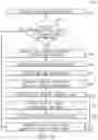 Fig. 08 - Systems and methods for incorporating proxy components in an industrial automation system