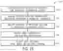 Fig. 09 - Systems and methods for incorporating proxy components in an industrial automation system