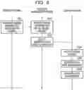 Fig. 07 - PRODUCTION MANAGEMENT SUPPORT APPARATUS AND PRODUCTION MANAGEMENT SUPPORT METHOD