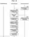 Fig. 09 - PRODUCTION MANAGEMENT SUPPORT APPARATUS AND PRODUCTION MANAGEMENT SUPPORT METHOD