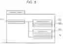 Fig. 07 - Component mounting system and progress display system of set-up work
