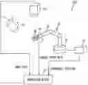 Fig. 01 - Determination device and determination method