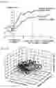 Fig. 10 - Determination device and determination method