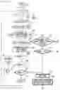 Fig. 11 - Determination device and determination method