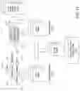 Fig. 14 - METHODS FOR SELF-ORGANIZING DATA COLLECTION AND STORAGE