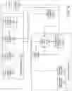 Fig. 17 - METHODS FOR SELF-ORGANIZING DATA COLLECTION AND STORAGE