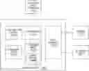 Fig. 01 - Methods for data monitoring with changeable routing of input channels