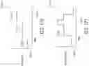 Fig. 176 - Methods for data monitoring with changeable routing of input channels