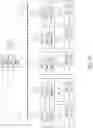 Fig. 42 - Methods for data monitoring with changeable routing of input channels