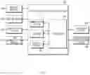 Fig. 02 - Apparatus, system and method for controlling a vehicle to pass a high-pass lane of a toll booth