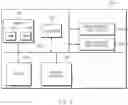 Fig. 13 - Apparatus, system and method for controlling a vehicle to pass a high-pass lane of a toll booth