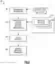 Fig. 05 - Vehicle control with functional redundancy